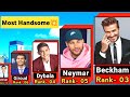 Top 12 Most Handsome Footballers in the World 2024 | Handsome Football Players