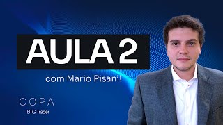 AULÃO COPA BTG 2 - O SETUP PARA DAYTRADE - 28/09/2025