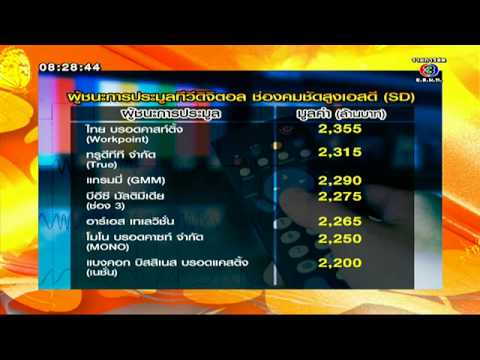 คลิกเพื่อดูคลิปวิดีโอ