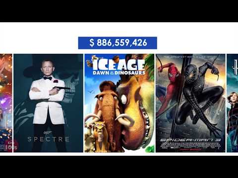 download lagu mp3 mp4 Top 100 Highest Grossing Movies, download lagu Top 100 Highest Grossing Movies gratis, unduh video klip Top 100 Highest Grossing Movies