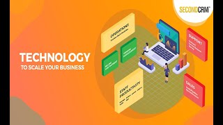 Vídeo de Second CRM