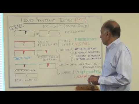Birring NDE 103  PT Basic Steps and Equipment; Liquid Penetrant Testing # 1