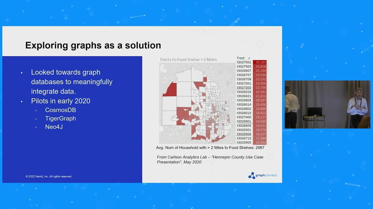 Video: 18 - Tracking Pandemic Recovery Using Graphs