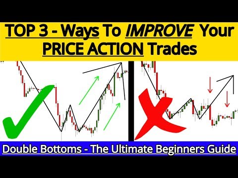 Ultimate Beginners Guide: To Price Action Patterns (Must See) Video