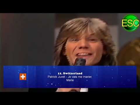 Eurovision 1973: My top 17