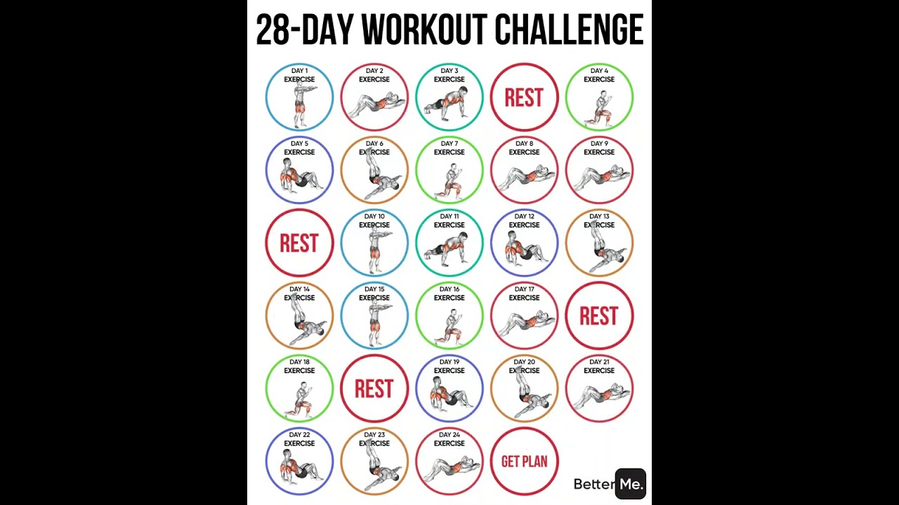 28 Day Gain Muscle Challenge