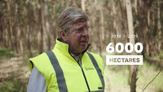 Biond - Programa Limpa e Aduba