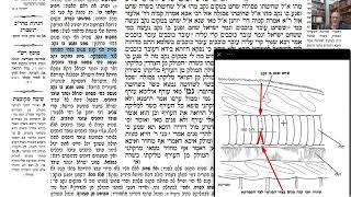 דף יומי מסכת חולין דף יט Daf yomi Masechet Chulin page 19  ע"י יוני גוטמן (שיעורי הדף היומי ב-20 דקות – מועבר ע"י ר' יוני גוטמן – לעילוי נשמת אביו ר' אלימלך צבי (צביקה) גוטמן ז"ל) - התמונה מוצגת ישירות מתוך אתר האינטרנט יוטיוב. זכויות היוצרים בתמונה שייכות ליוצרה. קישור קרדיט למקור התוכן נמצא בתוך דף הסרטון