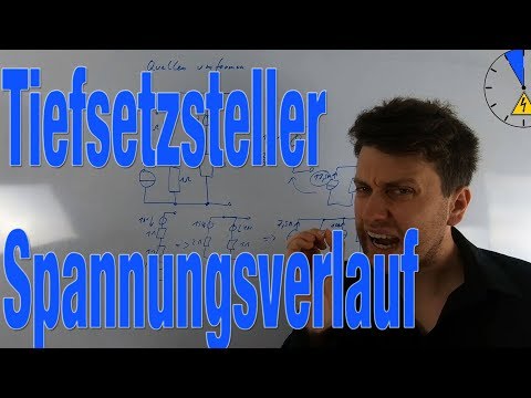 Tiefsetzsteller Spannungverlauf Stromverlauf zeichnen