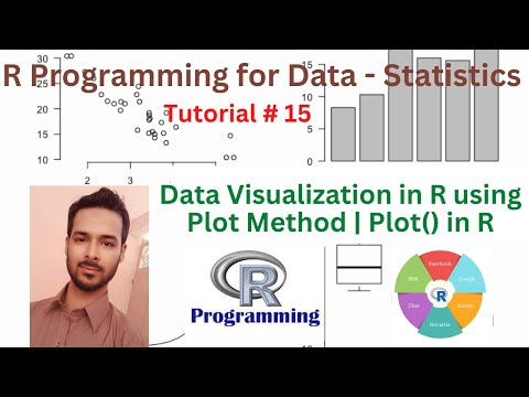 Tutorial 01 Introduction to R Programming What is R Programming Language