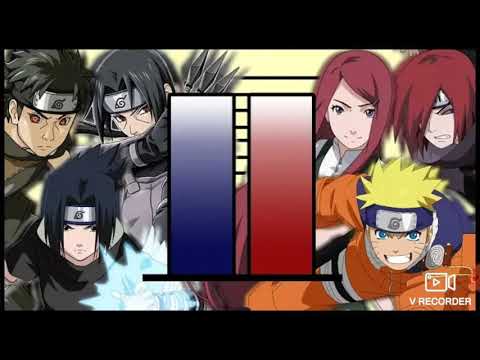 Uzumaki clan vs uchiha clan power level
