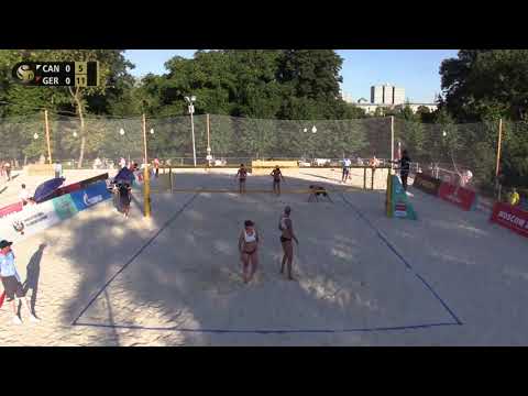 Moscow 4Star Pavan Humana Paredes CAN Laboureur Sude GER 12