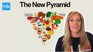 New dietary guidelines: A registered dietitian explains what's different and what stays the same