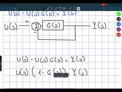 Block Diagrams Feedback Control of Dynamic Systems Part 1
