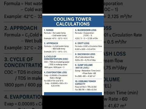 Cooling Tower Calculation