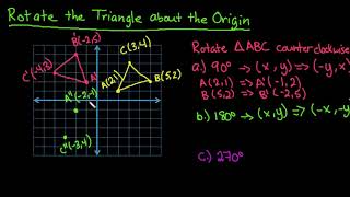 How to Rotate a Triangle about the Origin