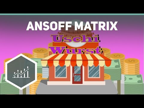 Marktfeldstrategie: Ansoff Matrix