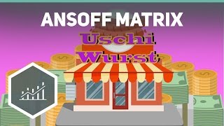 Marktfeldstrategie: Ansoff Matrix