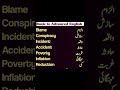 difficult English words with Urdu meaning || vocabulary || English vocabulary