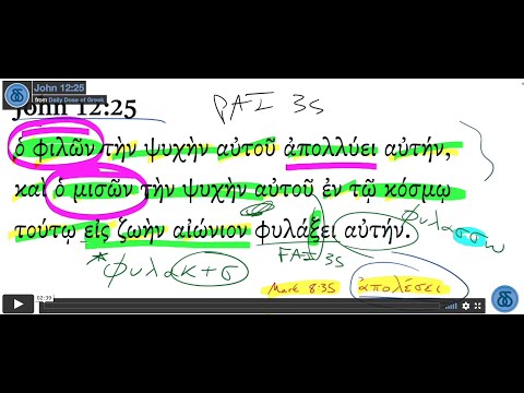 John 12:25