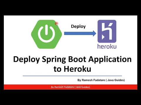 Spring Boot Tutorial | Full Course New