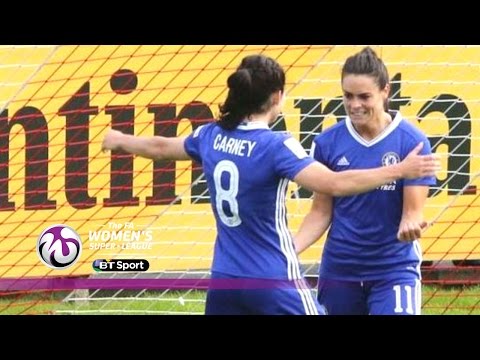 Sunderland Ladies 0-5 Chelsea Ladies | Goals & Highlights