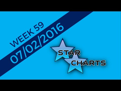 Star Charts: Week 59 (07/02/2016)