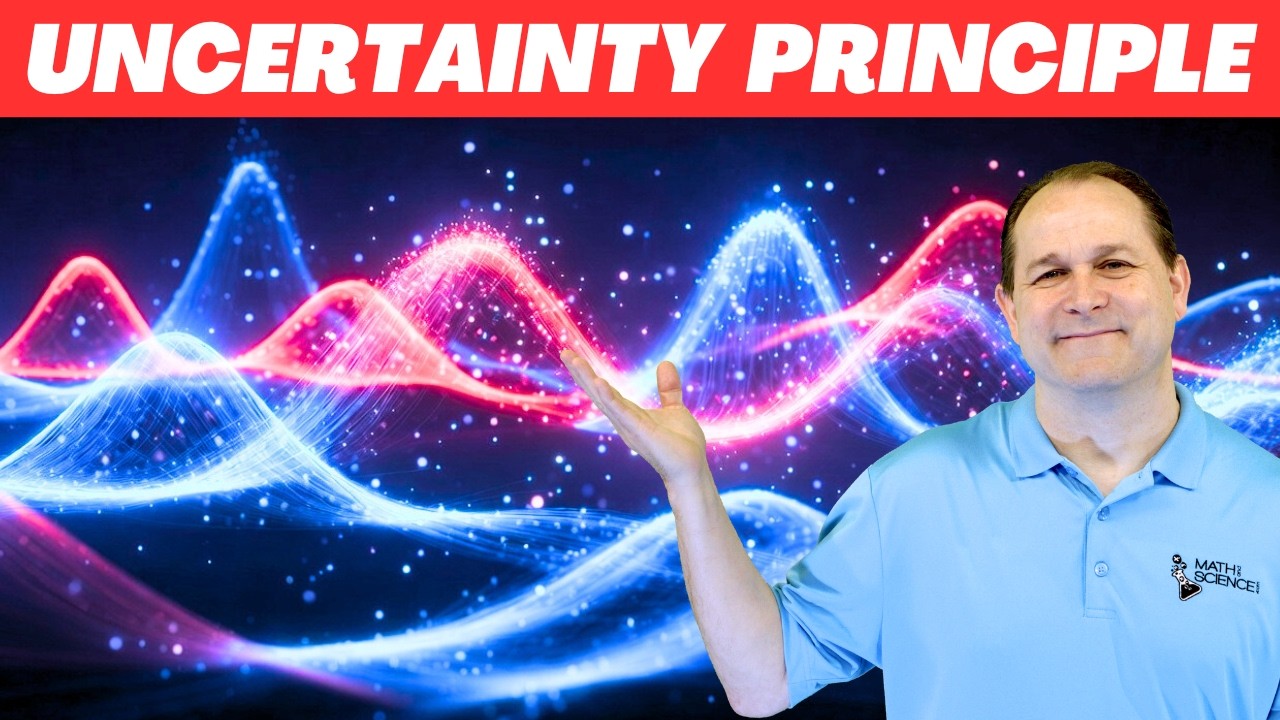 What does the Heisenberg Uncertainty Principle REALLY Mean?