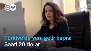 Türkiye'de yapay zeka gelir kapısı oldu