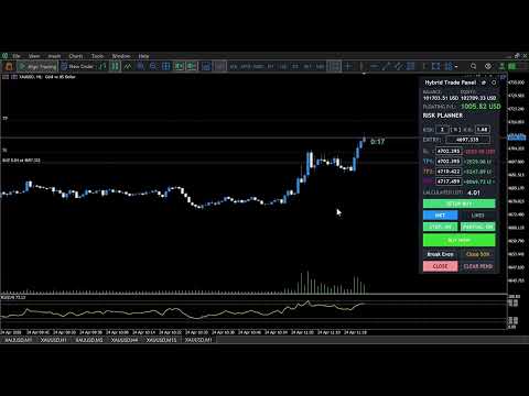 Video Hybrid Trade Panel