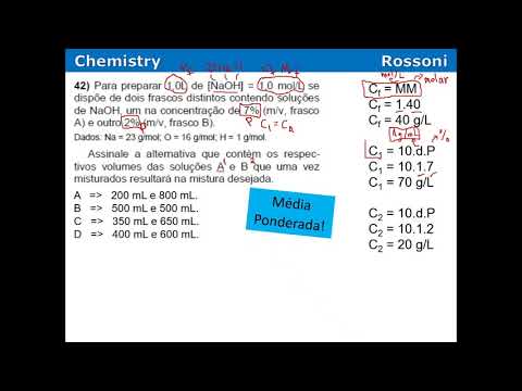 Acafe 2016 1 Medicina - Q42 Mistura de soluções com o mesmo soluto