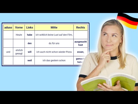 Der Satzbau-Guide: So schreibst du korrekte Sätze! A2/B1/B2