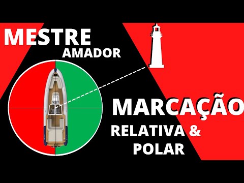 Marcação Relativa e Polar: fundamentos para a prova – Aula 05