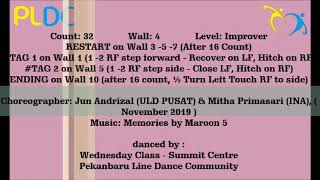 Line dance BRING BACK YOU - Choreographer:   Jun Andrizal (ULD PUSAT) &amp; Mitha Primasari (INA),