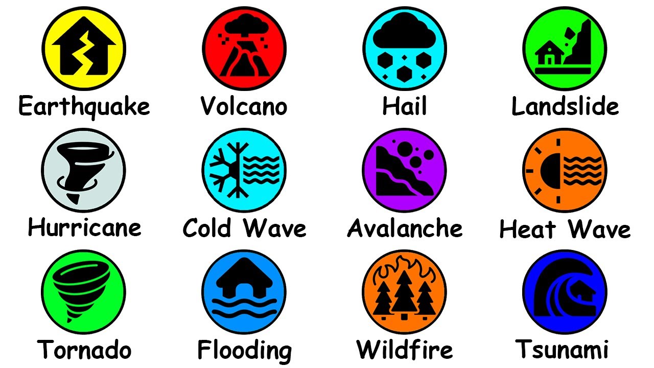 Every Natural Disaster Explained in 12 Minutes
