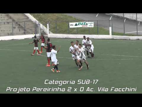 Copa Sport Clean Libertadores de Base - 18/10/2015