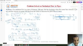 Lecture 109 #Problem Solved on #Turbulent Flow in Pipes #Calculation of #Discharge #Fluid #Mechanics