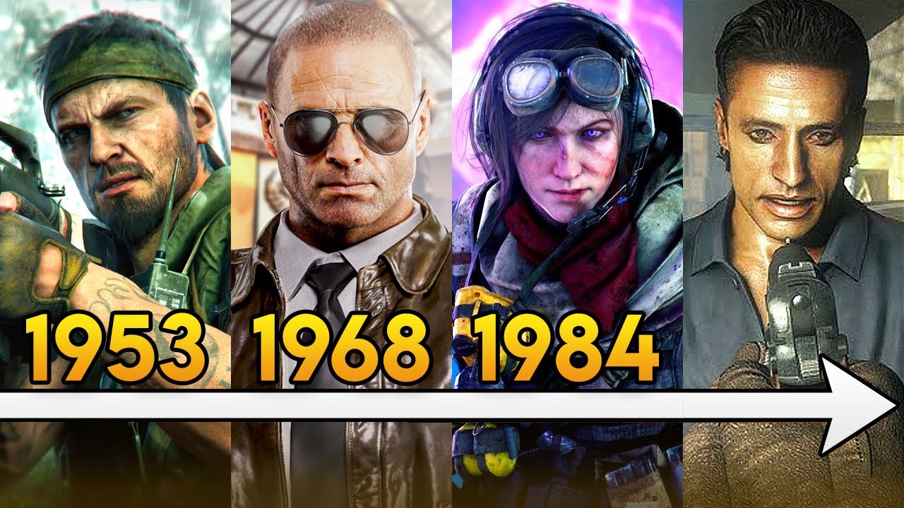 A HISTÓRIA DA GUERRA FRIA NO CODVERSO - Call of Duty Black Ops, Cold War, BO2 e Declassified