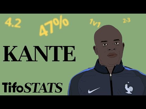 N'Golo Kante: The Complete Midfielder? | By The Numbers