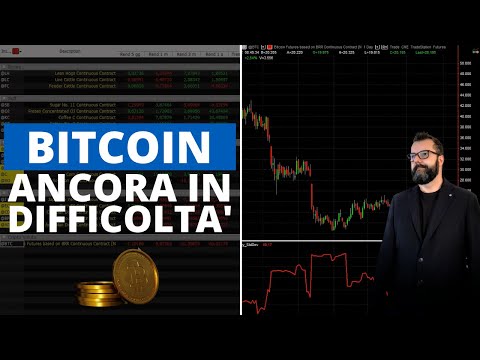 Notizie finanziarie: Altra settimana difficile per i mercati ma per ora nessun segno di panico