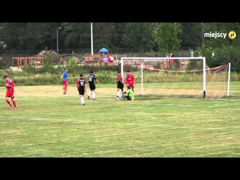 Malina Piątek - MKS Kutno 0:14 (0:6)