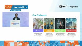 JMAP: Smart geospatial solutions for JTC | Lim Soon Chia