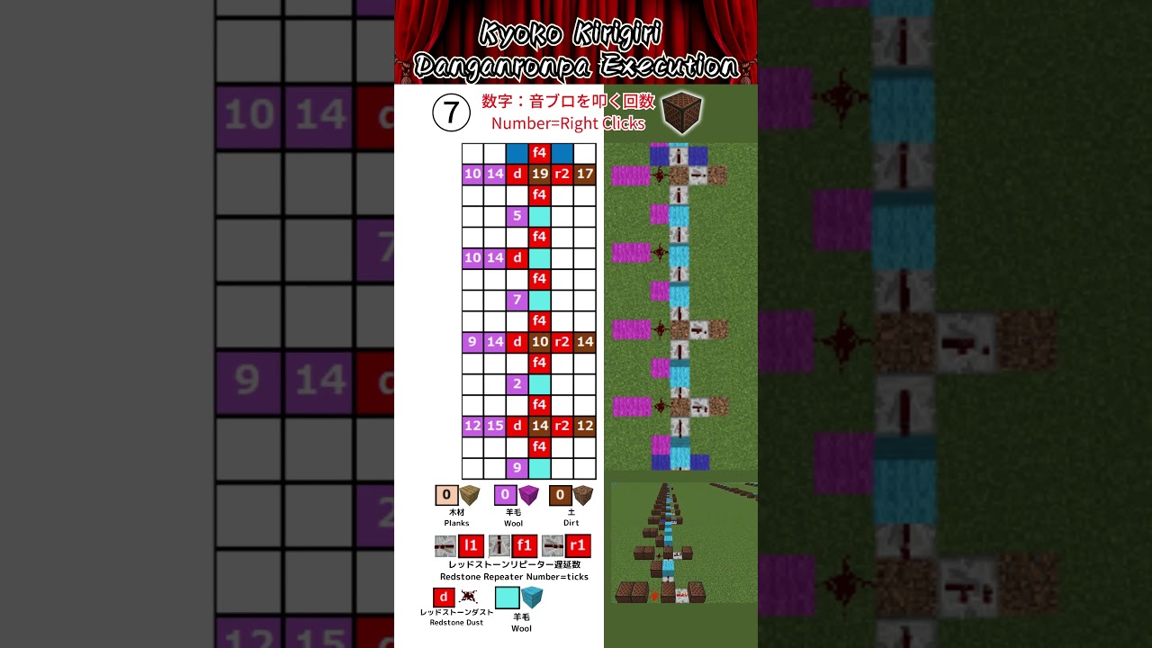 「Kyoko Kirigiri Danganronpa Execution - Thick Of It Meme」マイクラ音符ブロック演奏の作り方