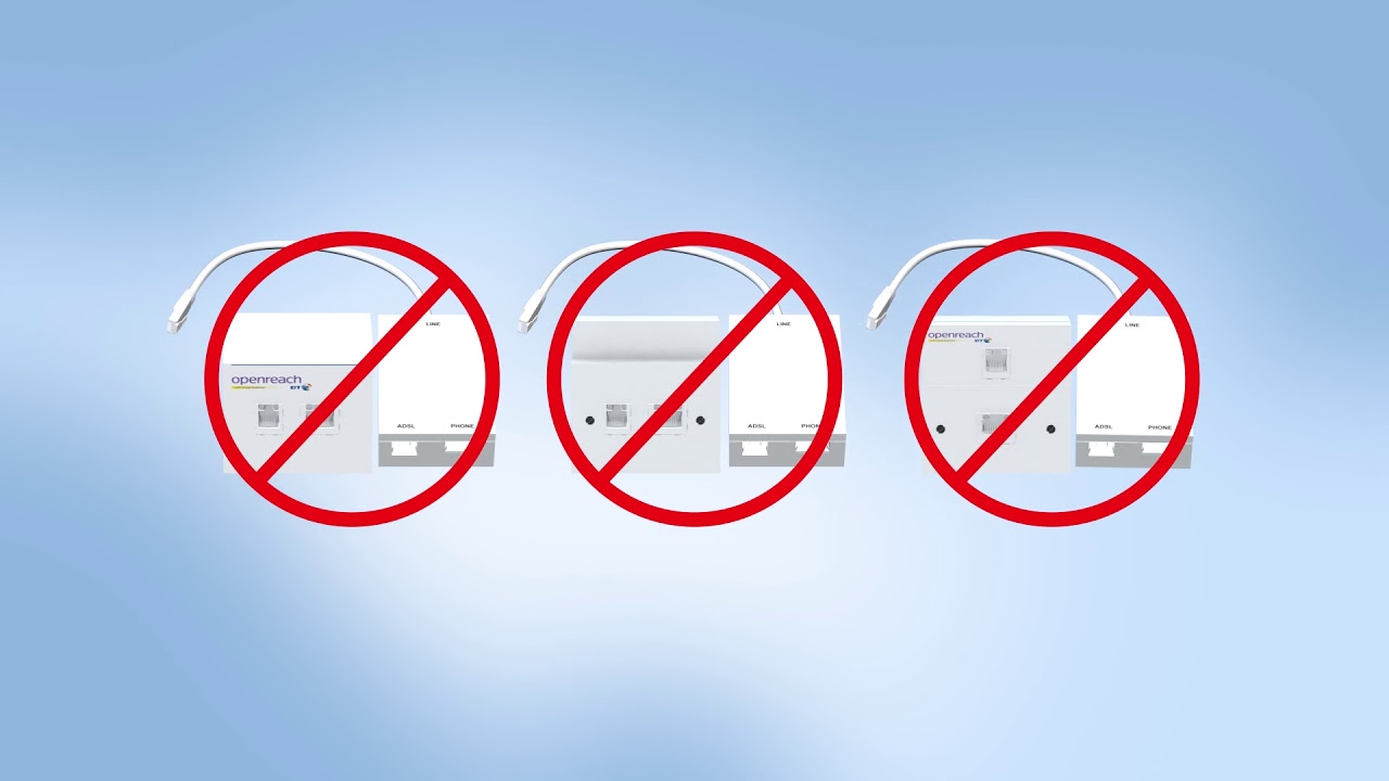 Home Telecom Support - Chapter One - Setting Up