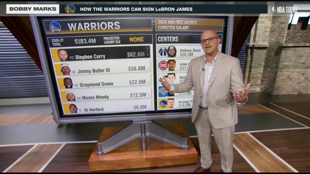 Kendrick Perkins LOVES the idea of a LeBron and Steph Curry duo in Golden State | NBA Today
