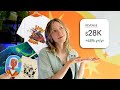 A Guide To Selling Your Art Online