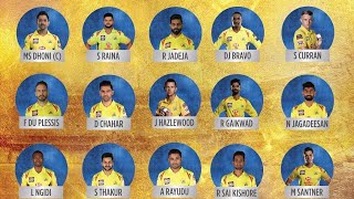 CSK IPL Auction 2021 | Chennai super kings Team players