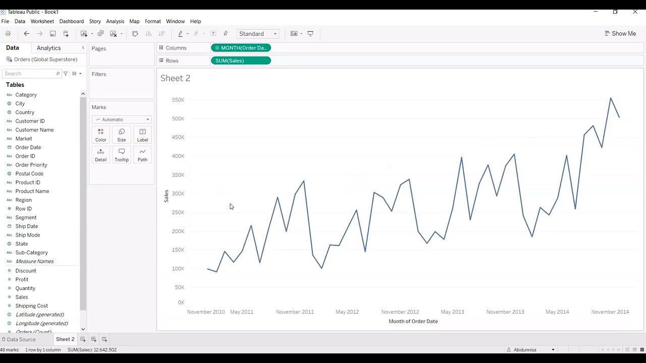 17. Predict the Future: Time Series Forecasting in Tableau