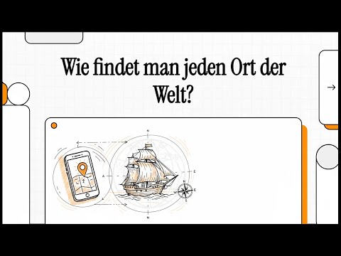 Coordinates and the Earth's grid system | SIMPLY EXPLAINED
