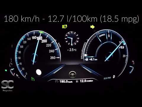 BMW X3 xDrive30d (2018) - Fuel Consumptions